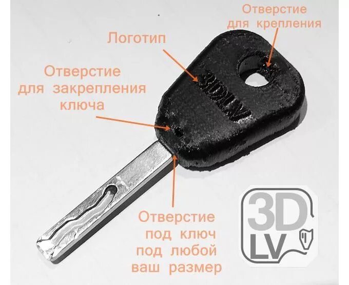 Почему ключ называется ключом. Ключ зажигания ip65. кронштейн ключа зажигания соболь. ключ зажигания foton. hydrog dg-3000 ключ зажигания.