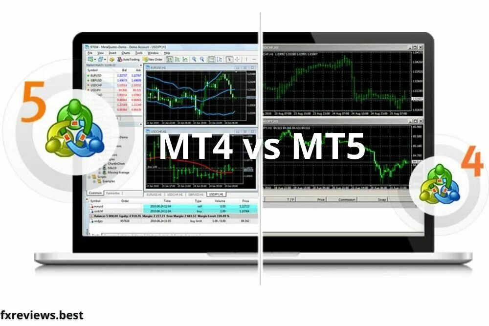 Platforms including. Торговый терминал мт4 FXPRO. Торговая платформа METATRADER 5. Терминал метатрейдер 5. METATRADER 4 5.