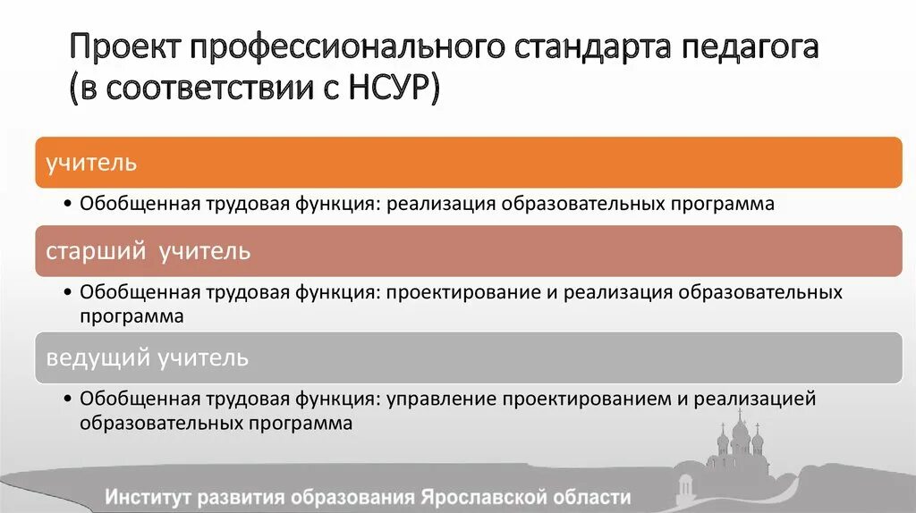 Фотографии на стене сообщества - Фотография 1 из 80 ВКонтакте