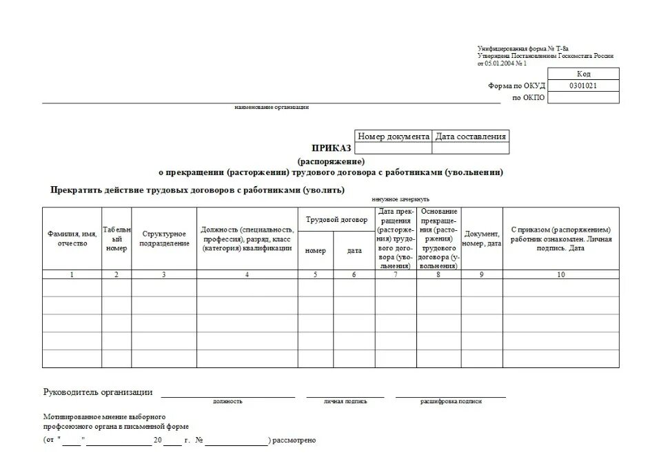 Справки при увольнении работника. Увольнение в связи с сокращением численности или штата работников. Причины увольнения госслужащих. Сформировать список сотрудников 1с 8. Список уволенных сотрудников образец.