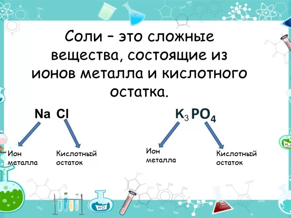 Урок химии 8 соли. CKJ;YST dtototcndff cjcnjzobt BP bjyjd vtnfkkf b rbckjnyjuj jcnfnfrf. Сложные вещества в химии соли. Соли это сложные вещества состоящие. Сложные вещества состоящие из металла и кислотного остатка.