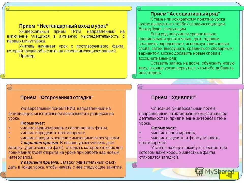 По одежке встречают. Универсальный урок. Ууд на уроках биологии по фгос. Схема номенклатура ууд. Универсальный урок.