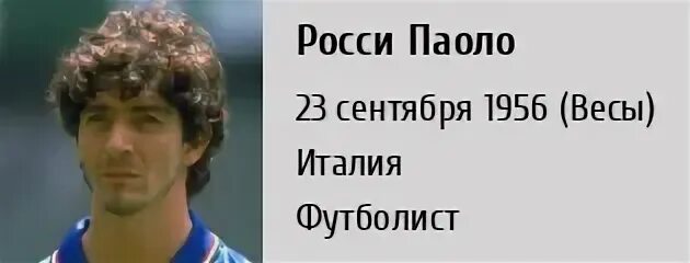 Паоло росси википедия. Паоло росси википедия