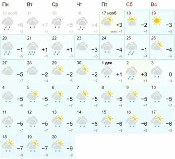 Погода на 16 августа 2024 самара
