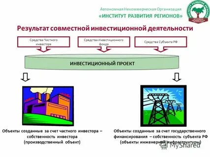 Некоммерческая автономная организация жизнь