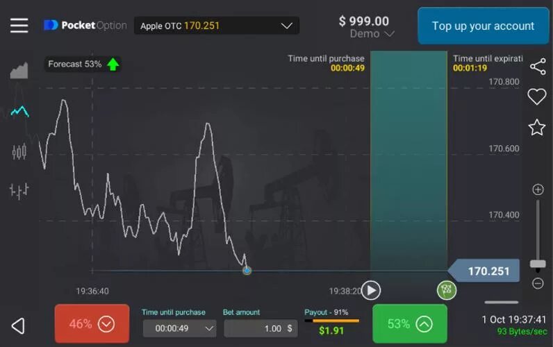 Покет оптион. Трейдинг покет оптион. ТРЕЙД Pocket option. Покет опшен демо счет