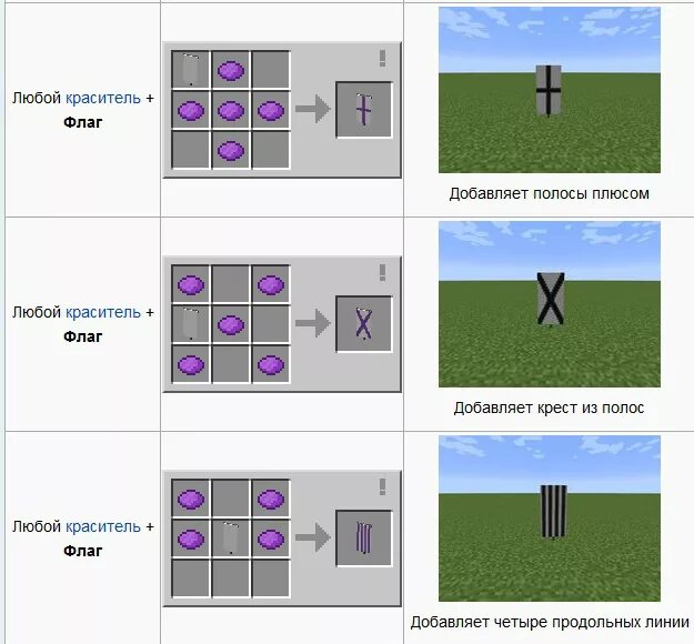 Узор на вазе майнкрафт. Крафт флага. Флаги в МАЙНКРАФТЕ. RFR cltkfnm akfu в МАЙНКРАФТЕ. Как сделать флаг.