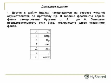 Net txt