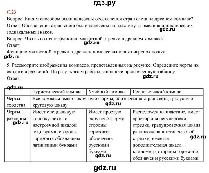 23 сентября география 5