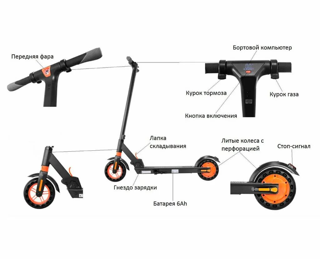 Самокат яблоки. Колесо Kugoo s1. Электросамокат Koogo s1. Мотор колесо электросамокат Kugoo s1 чертежи. Схема электросамоката Kugoo s1.
