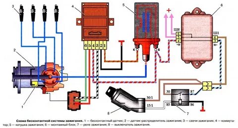 Схема подключения бесконтактного зажигания 2107