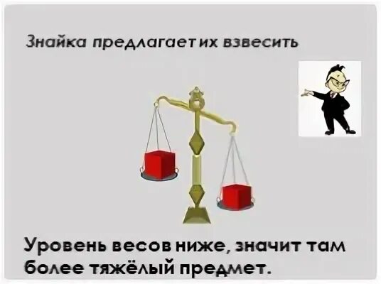 Высший уровень весов