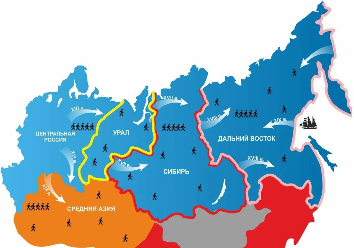 Центральная сибирь города. Территория сибири. сибирь на карте. урал сибирь дальний восток. сибирь на карте россии.