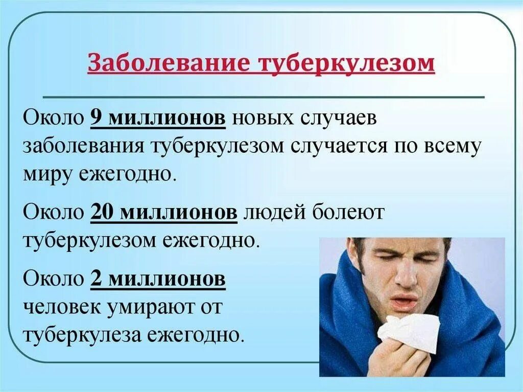 Фотографии БОЛЕЮТ ЛИ ДЕТИ ТУБЕРКУЛЕЗОМ