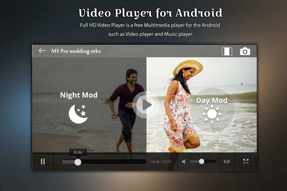 Player vimeo com. Мультимедиа Player Android. Проигрыватель видео на андроид. Movie Player для андроид. Видео Player.
