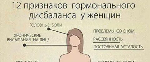 Как влияет на женщину отсутствие