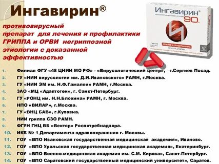Грипп лечение у взрослых препараты эффективные