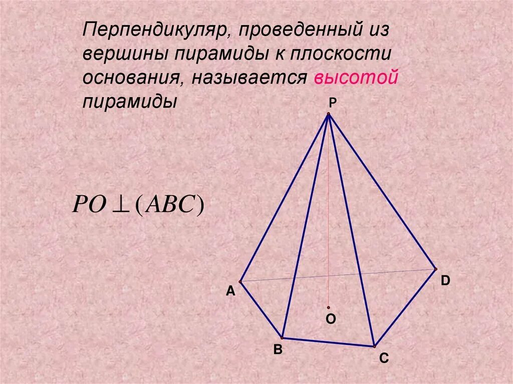 Грани и ребра четырехугольной пирамиды. Четырехугольная пирамида (основание со сторонами 45мм, высота 70мм),. перпендикуляр в пирамиде. вершина основания пирамиды. ребра пирамиды.