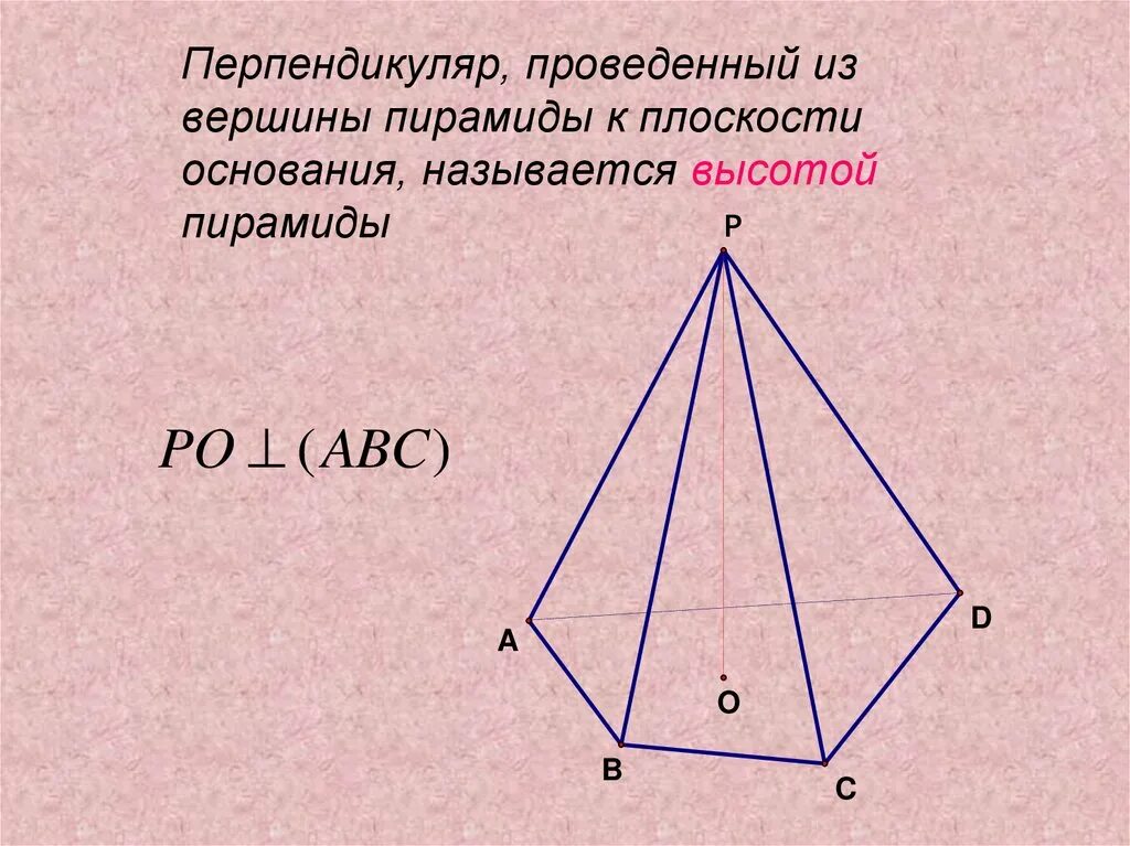 Четырехугольная пирамида (основание со сторонами 45мм, высота 70мм),. Перпендикуляр в пирамиде. Вершина основания пирамиды. Ребра пирамиды.