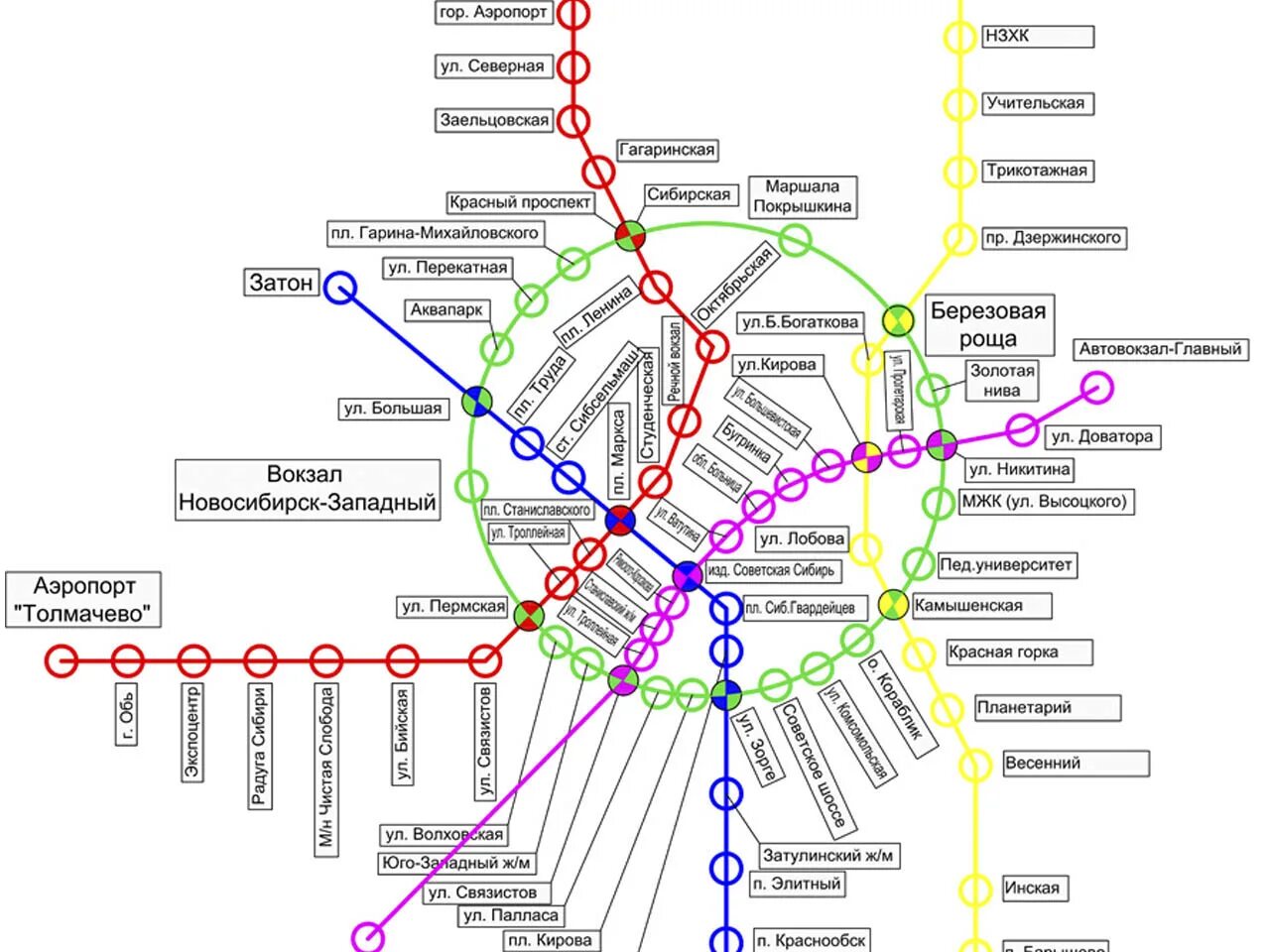 Метрополитен количество станций