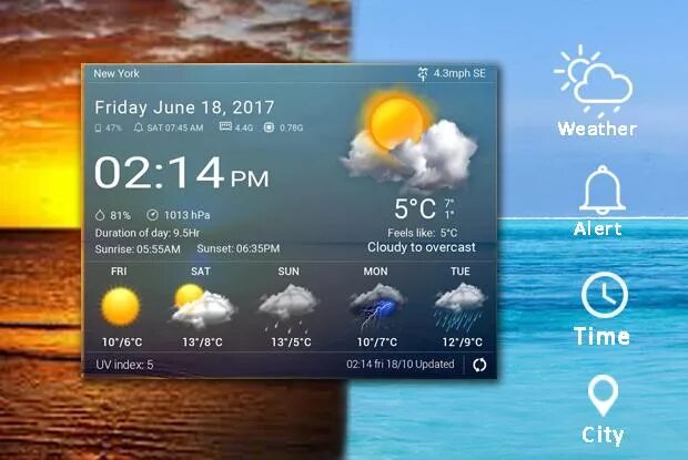 Прогноз погоды прим погода. Прогноз погоды метеорология. Фото на тему weather Forecast. Проект прогноз погоды. Прогноз погоды 2003.