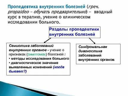 Внутренняя патология