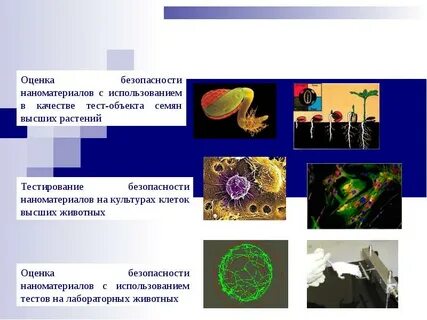 Наноматериал реферат