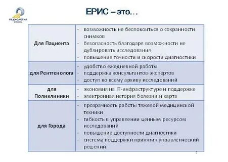 Ерис