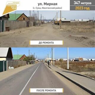 Погода сужа иволгинский