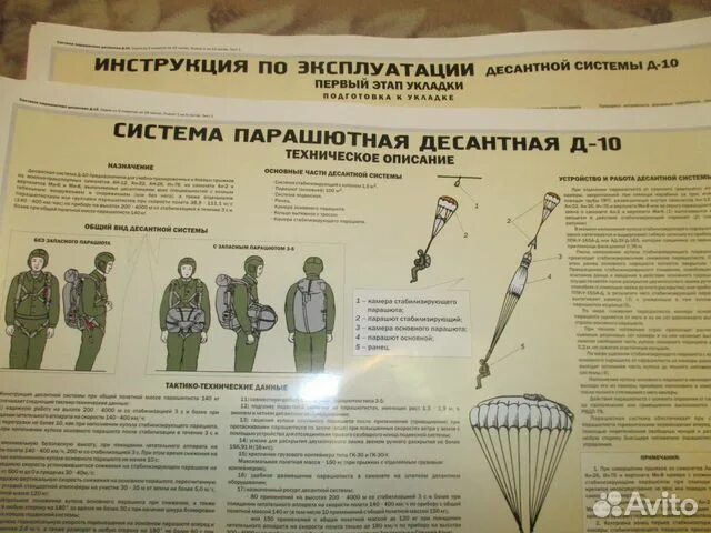 Ттх парашютов. ТТХ парашюта д-10. Парашют д10. Парашют д10 характеристики. Раскрываемость парашюта д 10