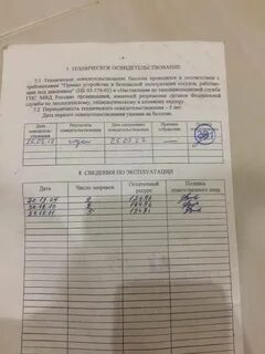 Куда заносятся результаты проверки