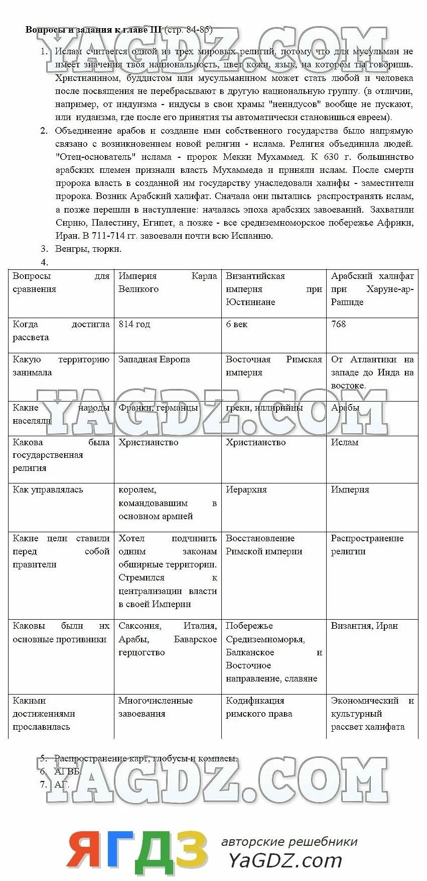 История 6 класс стр 149 вопросы. История 6 класс таблица стр 243-249. гдз по истории 6 класс учебник донской таблица стр 264. история агибалова стр 264 таблица. таблица по истории 6 класс стр 264.
