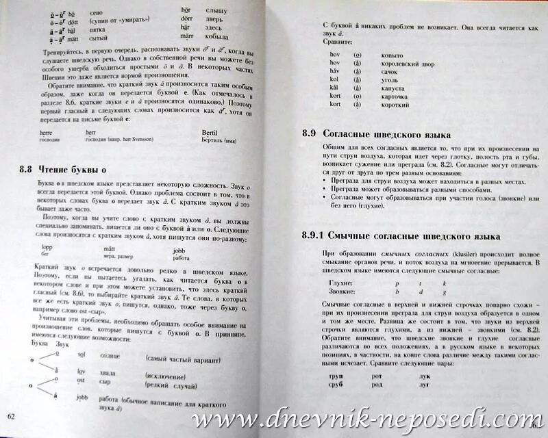 Шведский язык похож. Шведский язык. Изучение шведского языка. Самоучитель шведского языка. Учебник шведского языка.