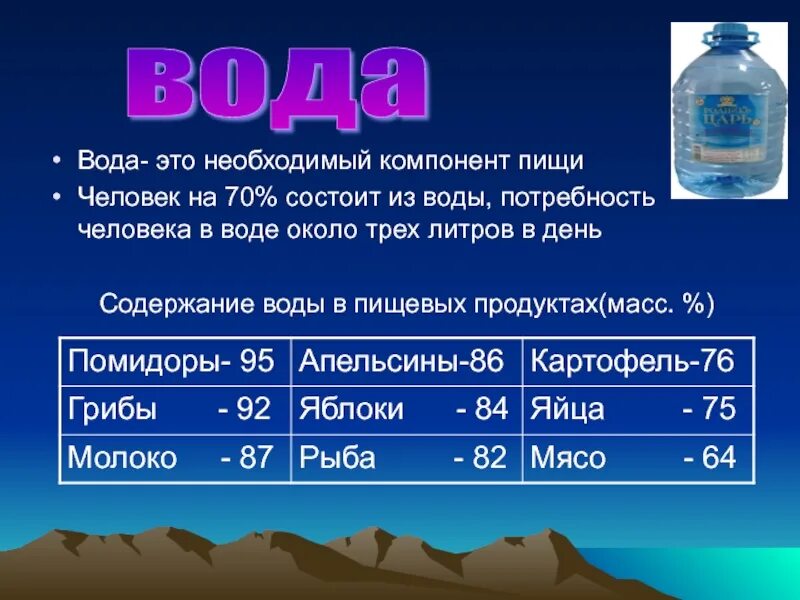 Вода в пищевых продуктах. Содержание воды в пищевых продуктах. Роль воды в пищевых продуктах. Содержание воды в продуктах.