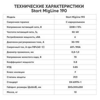 Start x190 сварочный полуавтомат