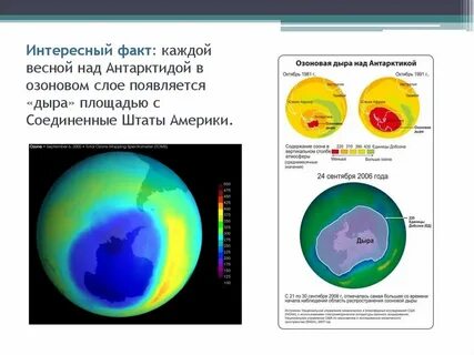 Где проводят исследования состояния озонового слоя земли