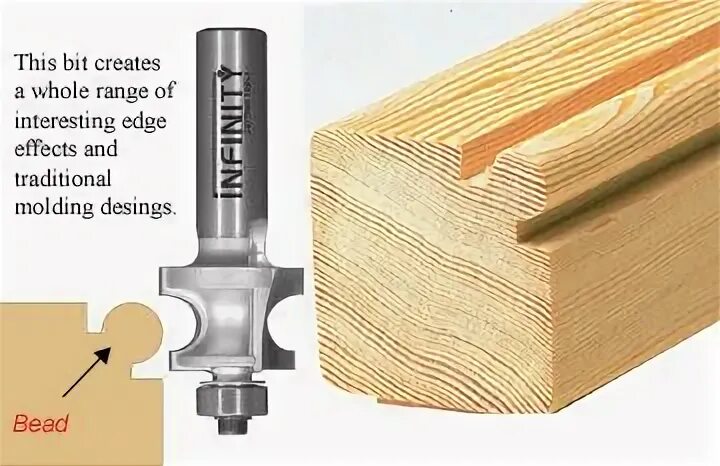 Префлоп чарты 6 макс кэш. Fog computing росистые вычисления. Whole numbers are. A whole range. A whole range.