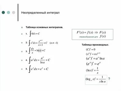 Тест интеграл