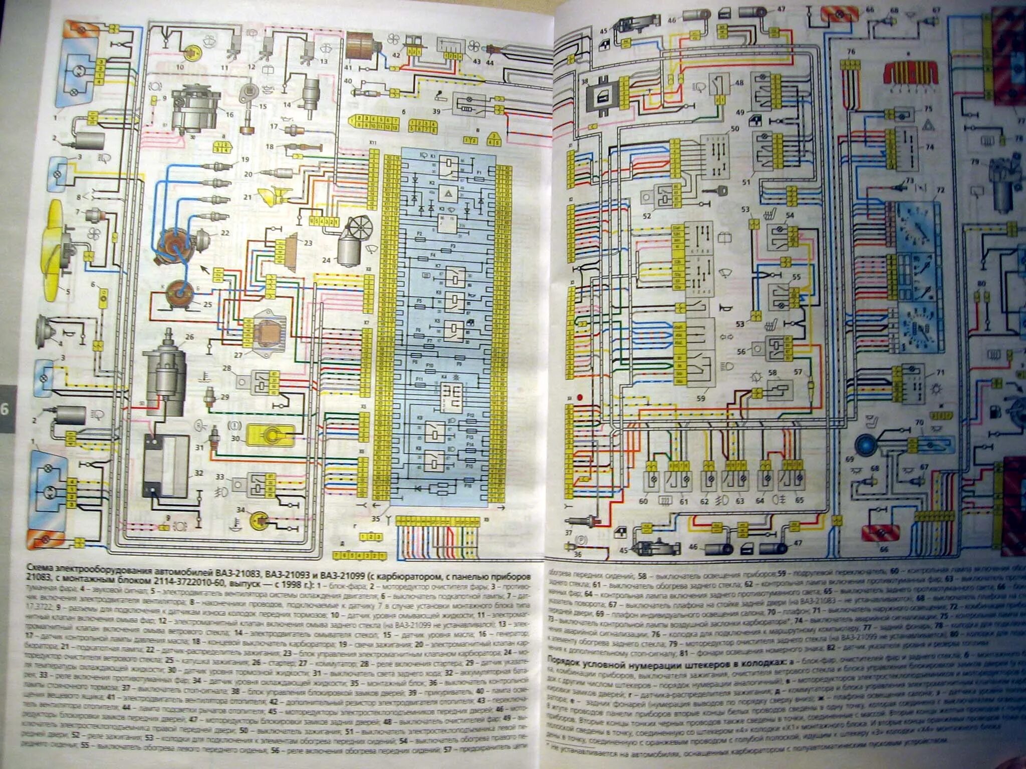 Электропроводка ВАЗ 2114 электросхема. Электрическая схема проводки ВАЗ 2114. Электрика ВАЗ 2114 инжектор схема электрооборудования. Схема электрооборудования ВАЗ 2114 инжектор 8.