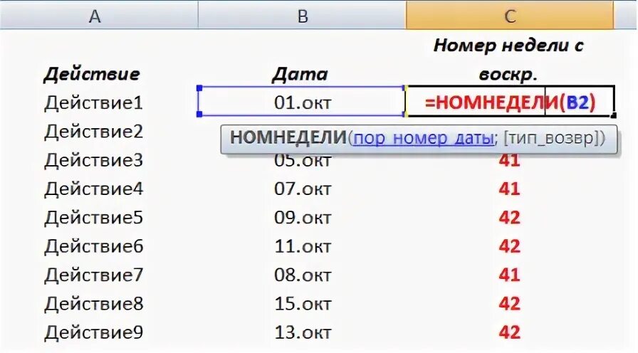 Номер недели по дате