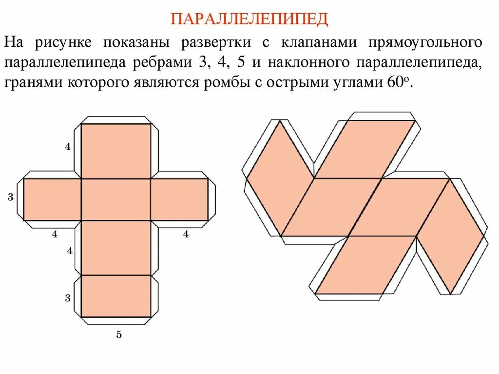 Призма развертка для склеивания. Модель наклонного параллелепипеда из бумаги. Развертка наклонного параллелепипеда для склеивания. Наклонный параллелепипед развертка а4. Как построить развертку параллелепипеда.