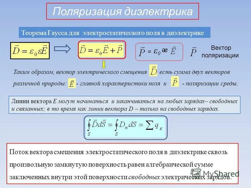 Выбор поляризации. Связь электрического смещения и поляризованности. связь электрического смещения и напряженности. связь векторов электрического смещения напряженности и поляризации. связь вектора электрического смещения.