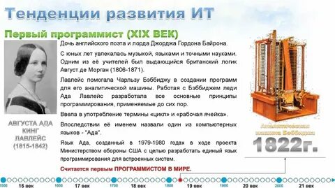 Тенденции развития компьютеров