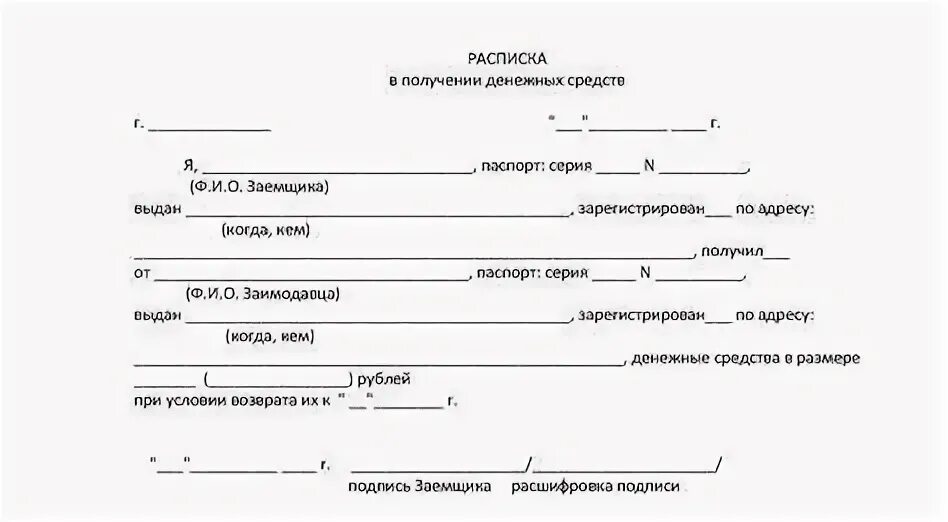 Расписка о получении денежных средств за найм жилого помещения. Расписка о получении задатка. Расписка о получении денежных средств образец за машину. Расписка о возврате долга. Расписка на телефон в лагерь.