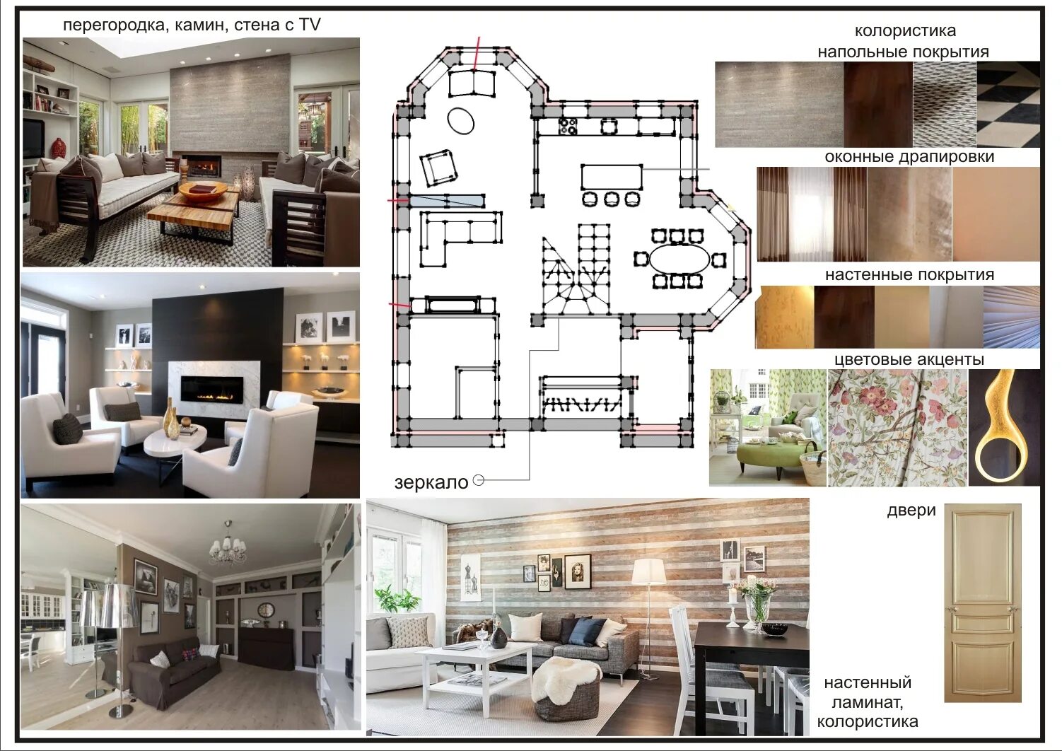 Элементы дизайн проекта. Проект интерьера. Проекты дизайнеров интерьера. Дизайн проект пример. Проекты квартир с интерьером.