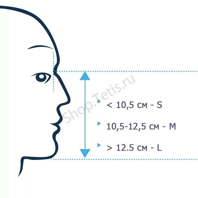 Размер маски. Размер маски для лица. Маска s размер. Подобрать размер маски для лица. Маска размер l