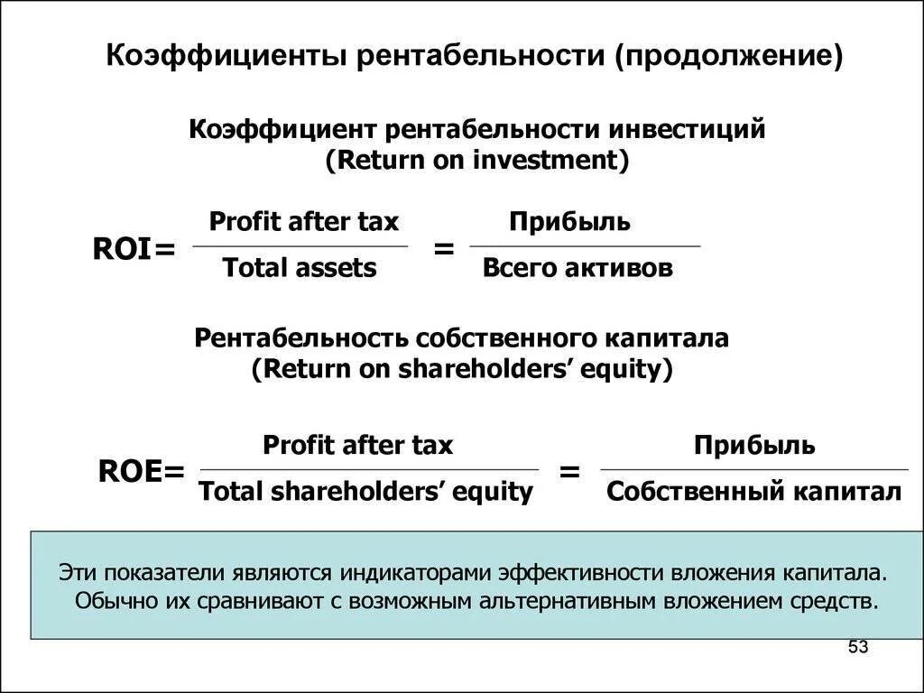 Pi показатель эффективности. Рентабельность вложений roi формула. Оценка рентабельности инвестиций формула. Roi инвестиционного проекта формула. Roi формула расчета эффективности инвестиций.