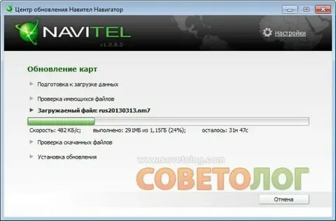 Навигатор автомобильный обновить карты навител