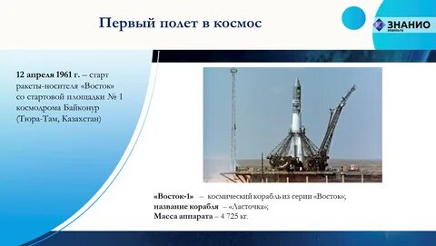 Первый полет с какого космодрома