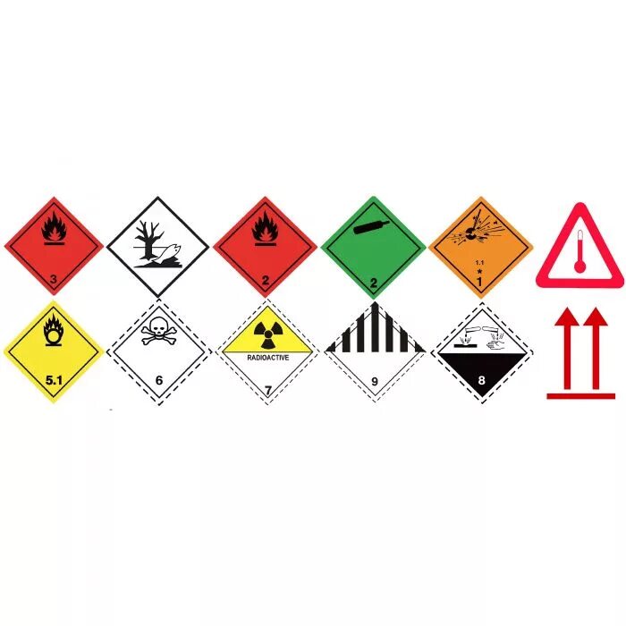 Знаки опасных грузов ДОПОГ. Знаки для маркировки опасных грузов ДОПОГ. Таблички для бензовозов опасный груз. Наклейки на цистерны опасные грузы. Знаки допог